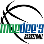 moedeesbball (MoeDee's Basketball) free OnlyFans Leaked Content 

 profile picture